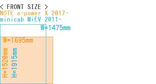 #NOTE e-power X 2017- + minicab MiEV 2011-